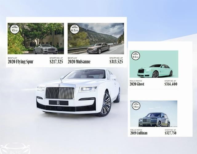  全球|2021款古思特全球首发，海外售价曝光，新车售价高于库里南