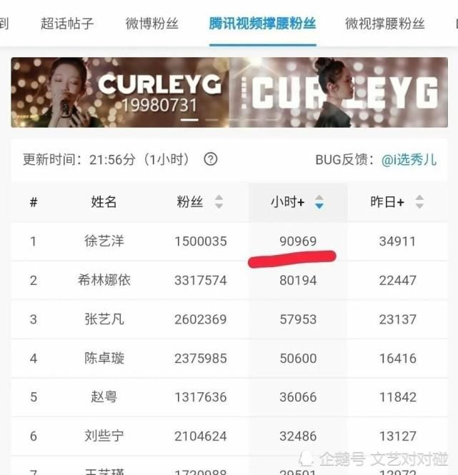  少女|出道内定，让杨迪道歉，甩脸邓丽萍，开撕何洛洛的硬糖少女到底是什么样