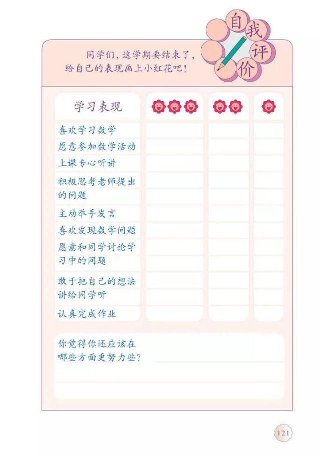 电子版|2020秋人教版四年级数学（上册）教材高清电子版及知识要点