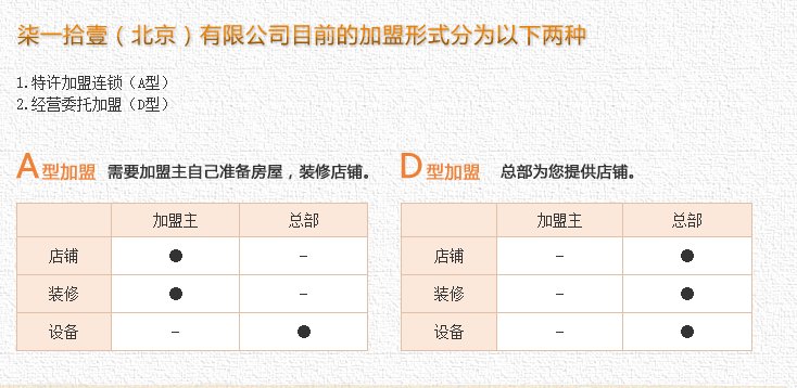  湖南|7-11的中国幕后推手，越来越土