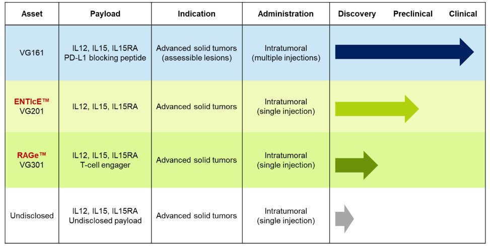 融资事件|投融资周报:WeWork中国获2亿美元投资;爱回收E+轮融资