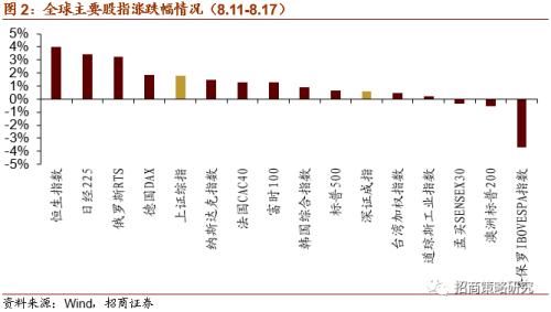  灯杆|广州拟建8万智慧灯杆 关注新基建率先落地领域