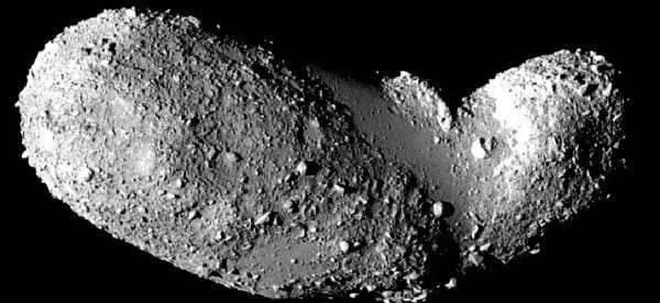 轨道|与中国有关的小行星都有哪些?