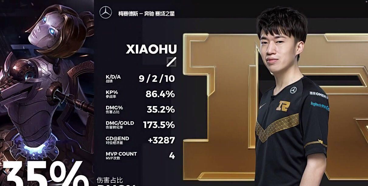 机会|RNG小虎MVP当之无愧,小龙堡赛后说战胜TES关键,季后赛还有机会