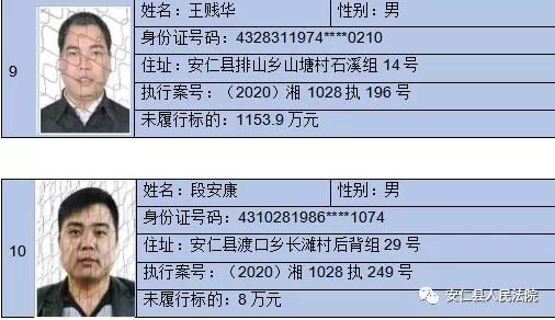 失信|【执行曝光台】安仁县人民法院公布2020年第十批失信被执行人
