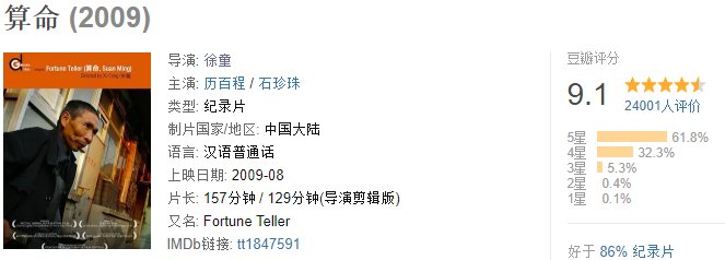  买不起|豆瓣9.1！这样的国产佳片，只埋在“地下”，太可惜了