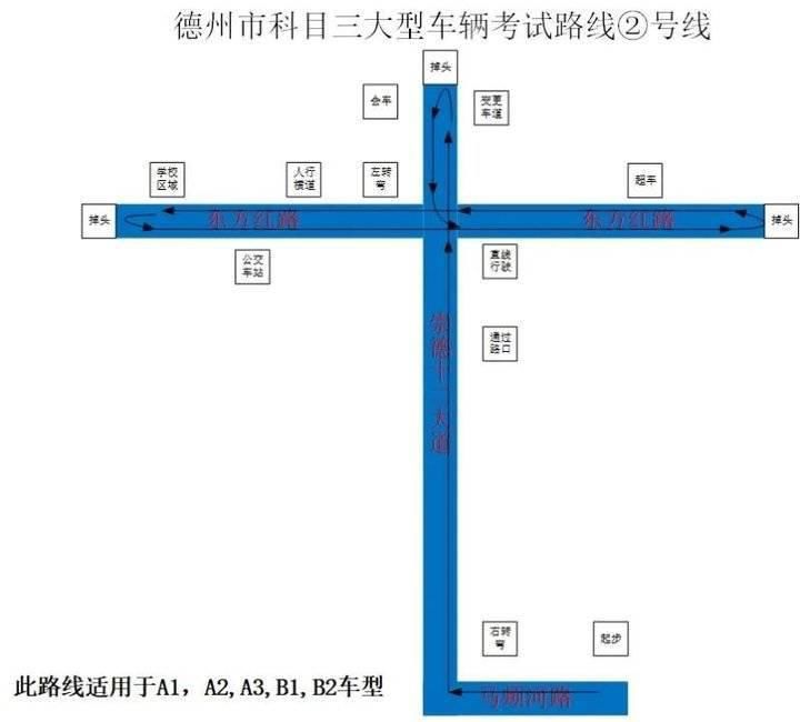 下旬|德州市驾驶人10月下旬考务信息公示