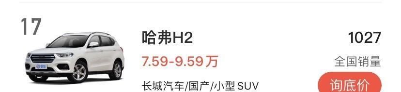 配置|最值得买的两款SUV，新宝骏RS3、哈弗H2，低至7.18万