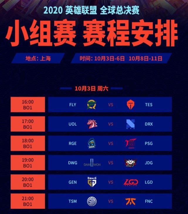 D组|国外解说预测小组赛，TES和DWG依旧头号热门，LGD不被看好