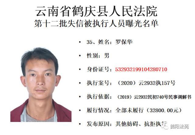 有人|又一批失信被执行人名单曝光,有人仅因为213元钱!