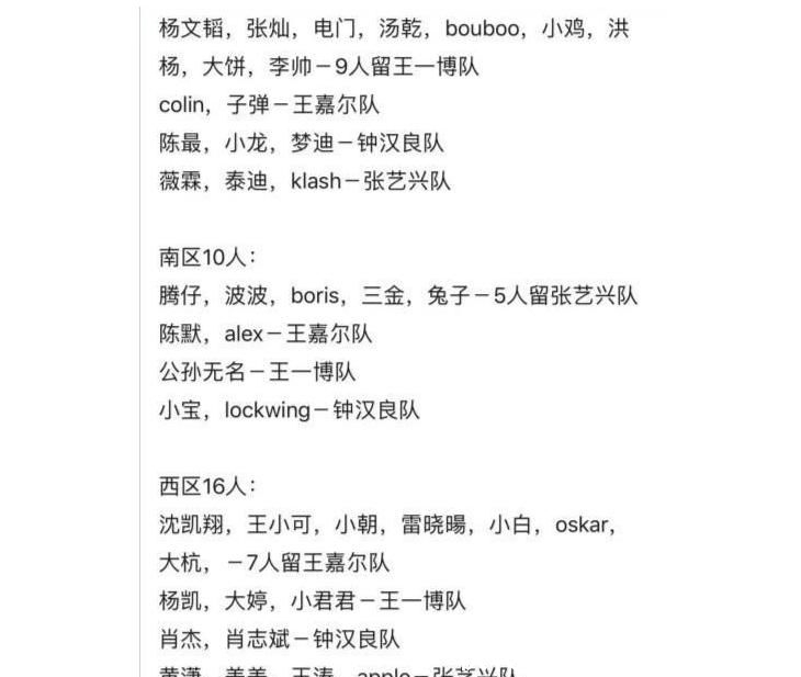 曝光|街舞意外曝光王一博战队,张艺兴流失惨重钟汉良太强,王嘉尔最惨