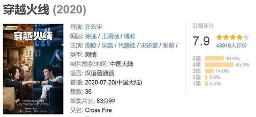  节目中|张萌被王一博跳舞圈粉，想让杜华安排合作，粉丝向她提供角色建议