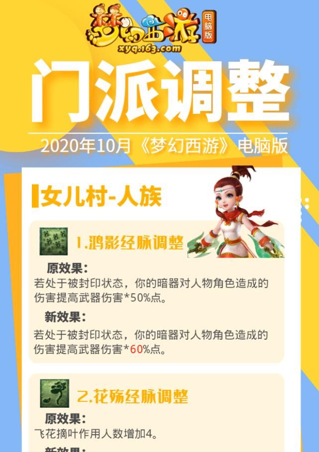 天宫|梦幻西游10月门派大改，大唐秒7、魔天宫秒6，女魃墓秒10，狮驼岭成最大赢家！