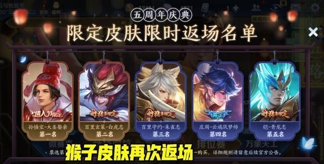 皮肤|官方控票？体验服上架猴子星元皮肤，如果不返场星元怎么卖？