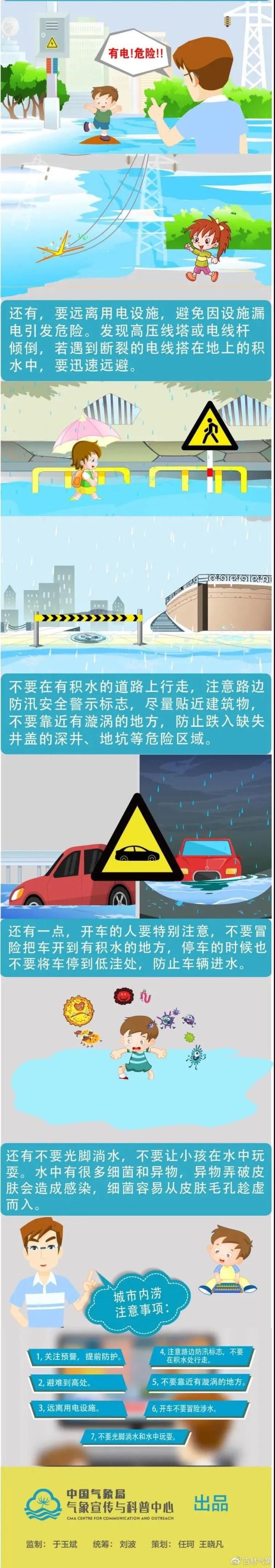 紧急|紧急提醒！短时强降水、冰雹或雷暴大风在路上…