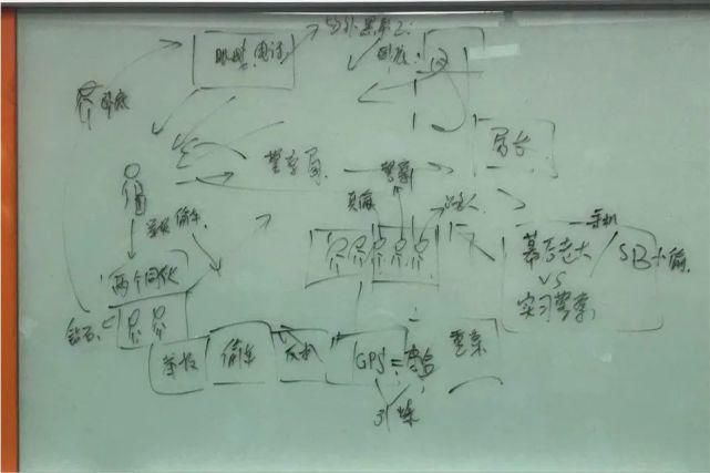 回首|回首两年多,音频侦探解谜游戏《疑案追声》为何很难高产?