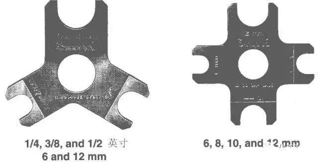  菜鸟|仪表、电线接头图解，菜鸟也能立马上手！