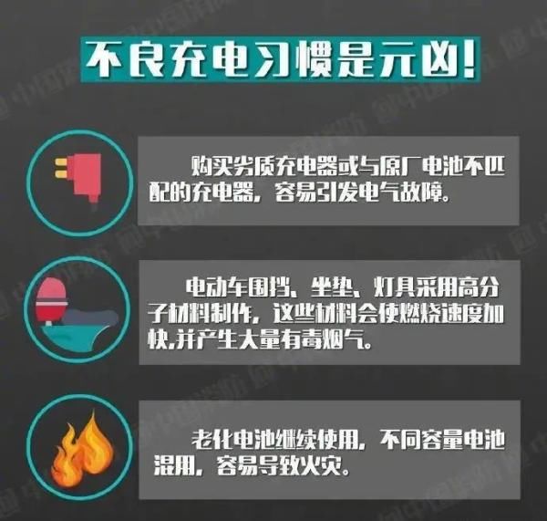  火灾|电动自行车火灾防范，刻不容缓！