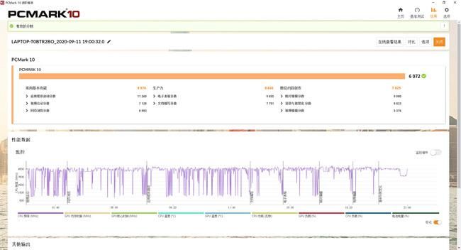  游戏|荣耀猎人游戏本V700体验：能武能文 生产力同样满载
