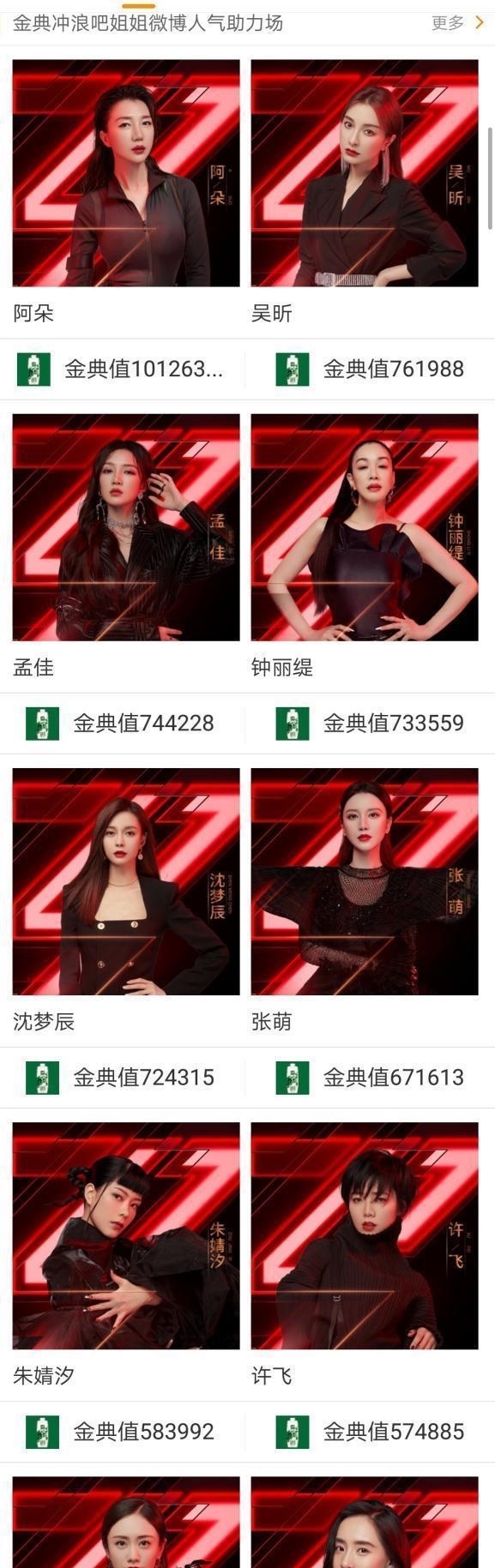  复活|《浪姐》复活选手名单出炉，阿朵稳坐第一，万茜卡第八