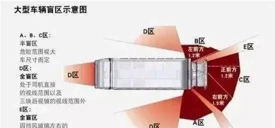 磨没|“你咋就看不见我”男孩被卷进车轮拖行数米后:两个腿的肉都磨没了...