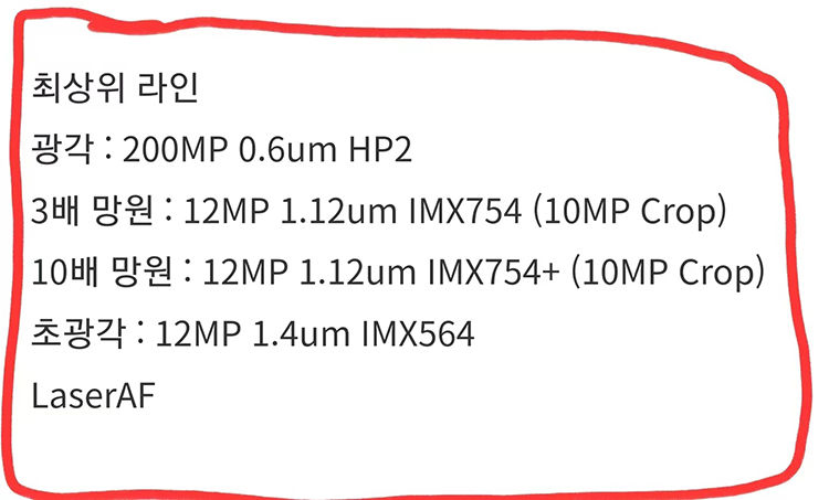 三星Galaxy S24 Ultra影像或挤牙膏 除10倍光变略调整无其他变化
