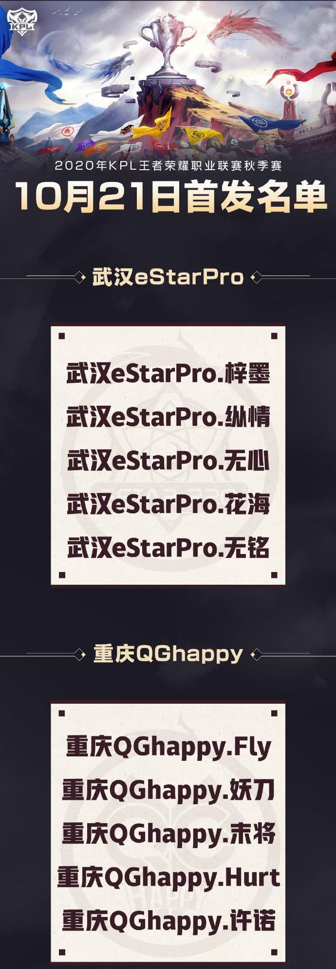 对决|沙龙电竞王者荣耀：KPL秋季赛10月21日前瞻，强强对决，谁将获胜？