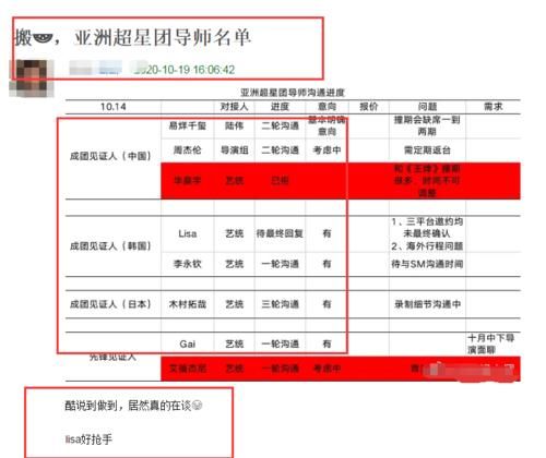  选秀节目|全员大咖！《亚洲超星团》被曝导师阵容，集齐中日韩3国神级艺人