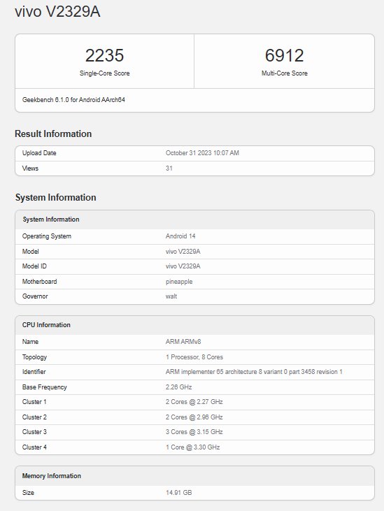 iQOO 12 Pro 手机现身 Geekbench 6：骁龙 8 Gen 3搭配16 GB 内存