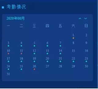 审判管理|法官干得怎么样？数据说了算