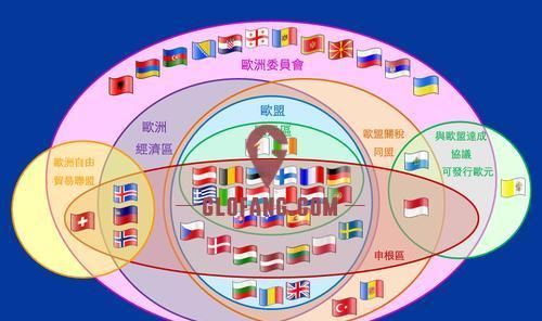  欧盟|该来的还是来了！6位公民3家企业遭制裁，欧盟27国开始向中方动手