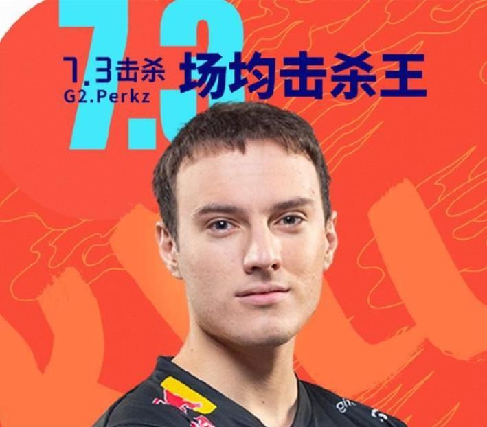 选手|S10淘汰赛数据出炉，LPL选手无一上榜，但有两项却对他们有大用处