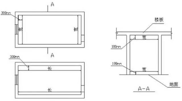 建筑基线|建筑施工放线、验线总结大全，不要再说怎么学放线！