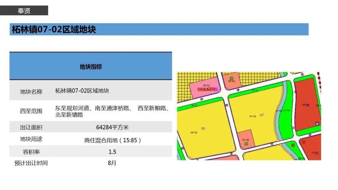  土地交易|上海土拍放大招！17幅重点待拍地块信息公开！