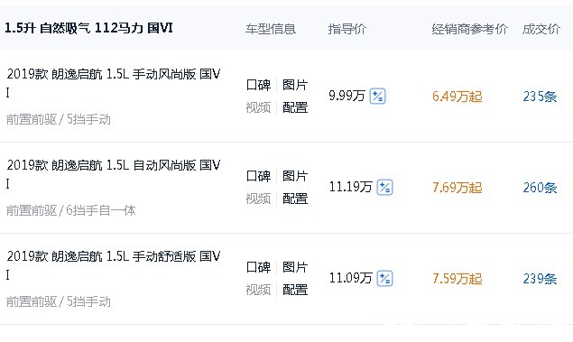 优惠力度|买对的不买贵的，10万预算给你多种选择，优惠大面子足