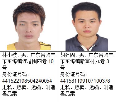 认清|认清这张脸！警方悬赏100万