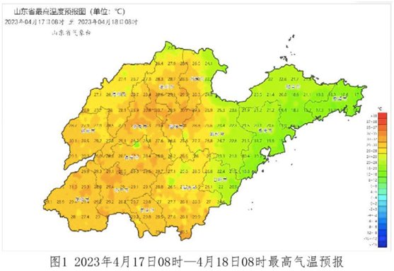 今年泰安首个30℃来了，但周末要在小雨和“爆冷”中度过了