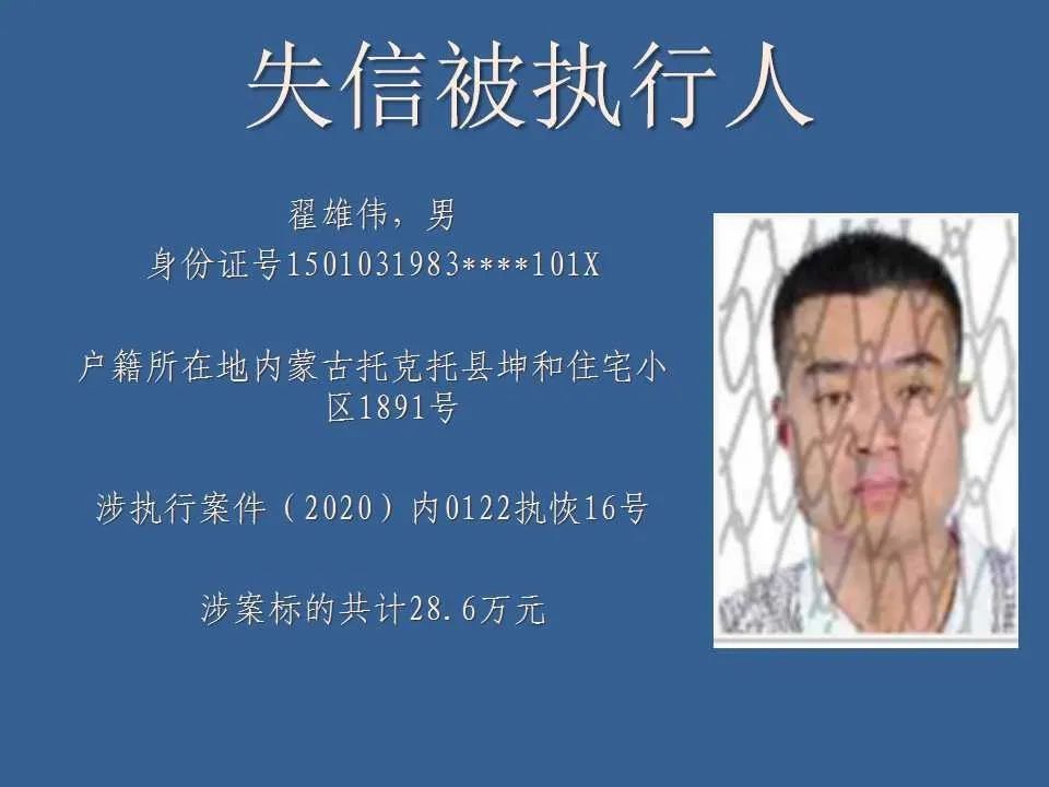 公布|快看！又一批失信被执行人名单公布