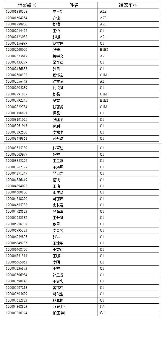 告知|毒驾注销告知通知书