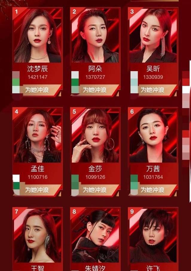 回归|《浪姐》最终复活名单,芒果双主持高人气回归,实力唱将许飞出局