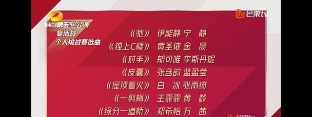  浪姐|蔡徐坤和张艺兴谁更受欢迎? 最新一期《浪姐》似乎透露了答案