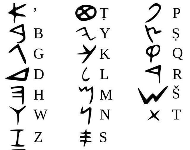 更早|一个比中国更早的文明国度——腓尼基,它去哪里了