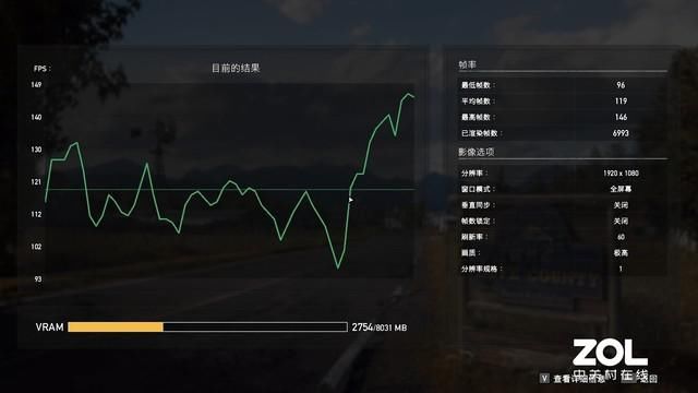  拒绝|拒绝花哨 七彩虹CVN B460M 主板评测