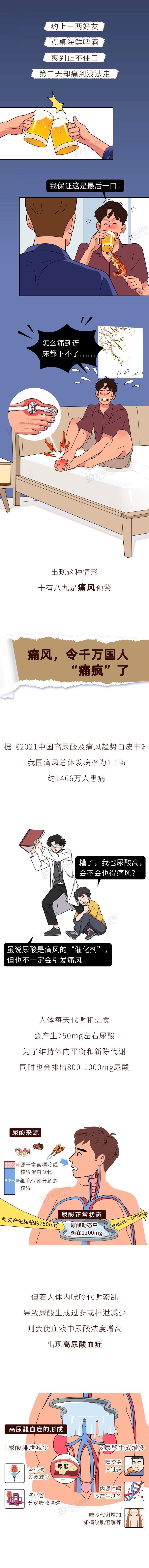 痛风饮食十种嘌呤最高(我国痛风患者超千万，祸根被揪出：这3种“水”才是嘌呤大户)