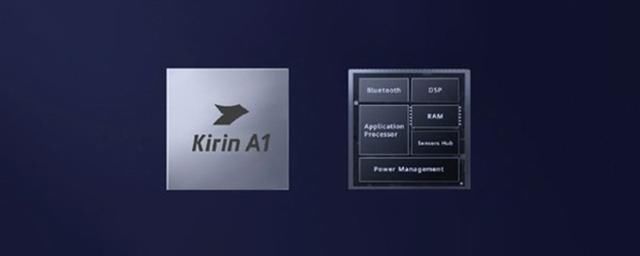  升级|搭载麒麟A1芯片，华为手环B6这次升级不简单！