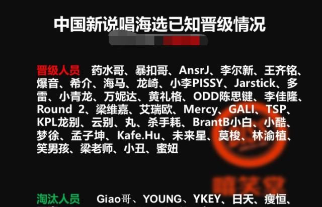  中国|《中国新说唱》晋级名单，又是一年“神仙打架”，比预想中还要顶