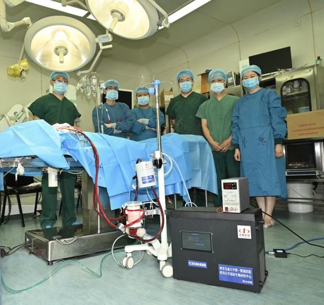  国产化|ECMO系统国产化取得重大突破