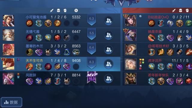 百里玄策|职业之下野王第一人可杰耻辱连跪，战绩页面一片红，网友：向导出手了吗？