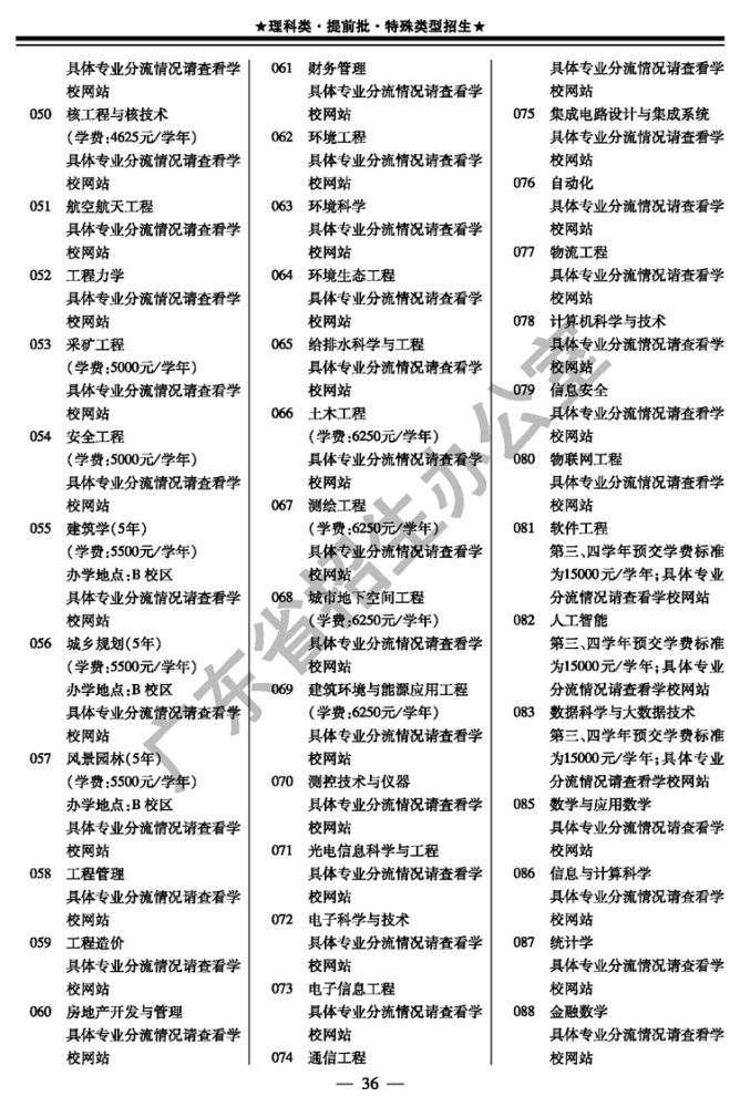  水平运动队|2020年考生注意！这几个省招生计划有变！