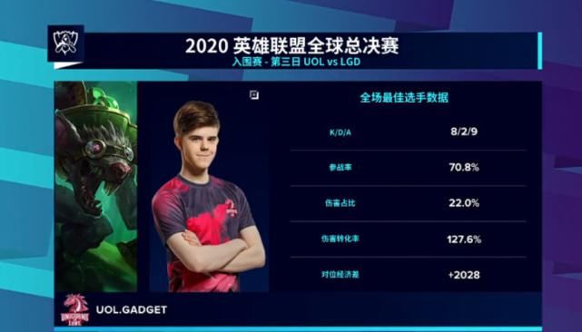 米勒|LGD天胡开局被老鼠翻盘!米勒直言丧失斗志,记得只剩一句话想说